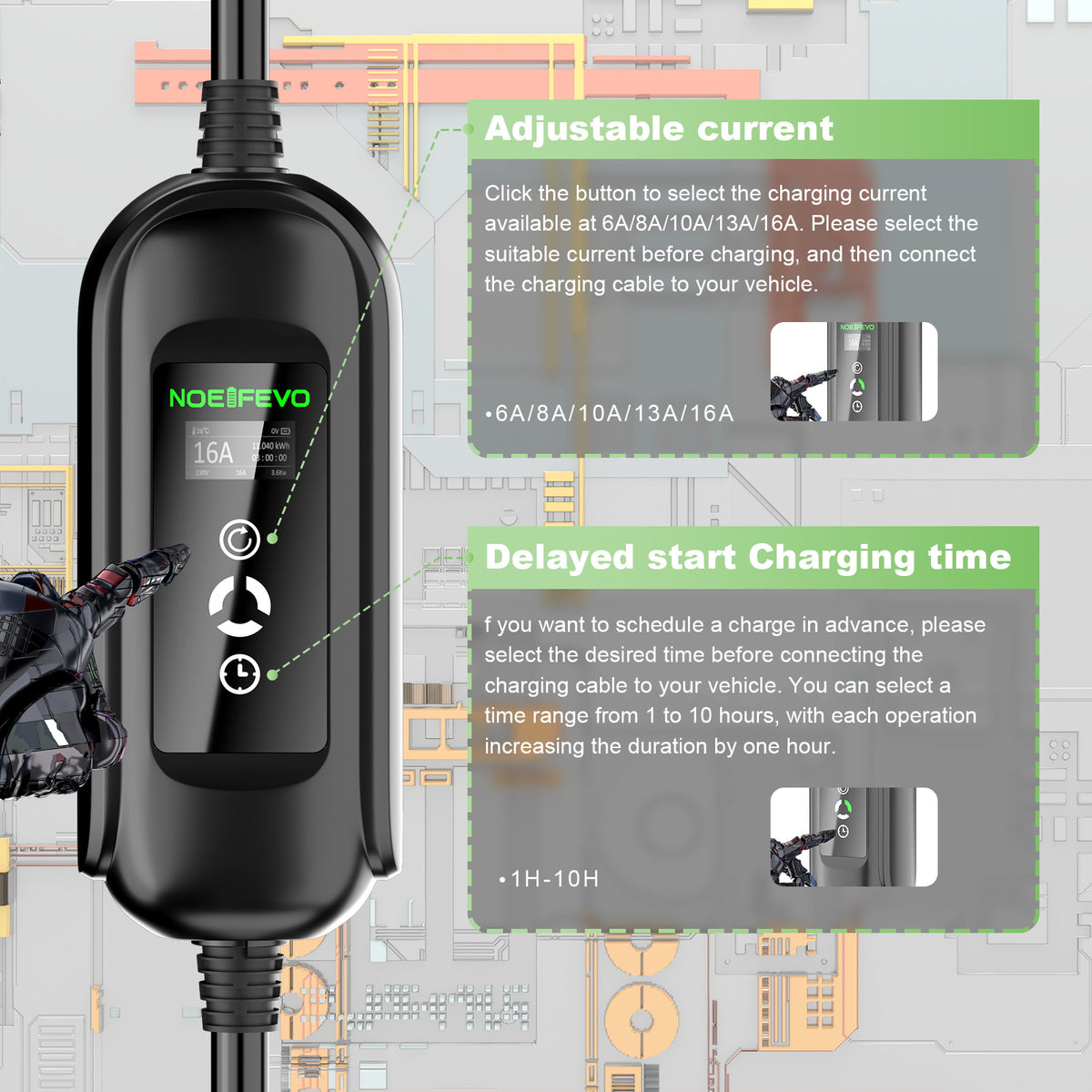 Dreiphasiges Ladegerät 400V Mobile Wallbox 11KW Ladegerät Typ 2, 5m Kabel, 8A-16A Für Elektroauto, 3 Jahre Garantie Plug In Hybrid Ladekabel 11kw