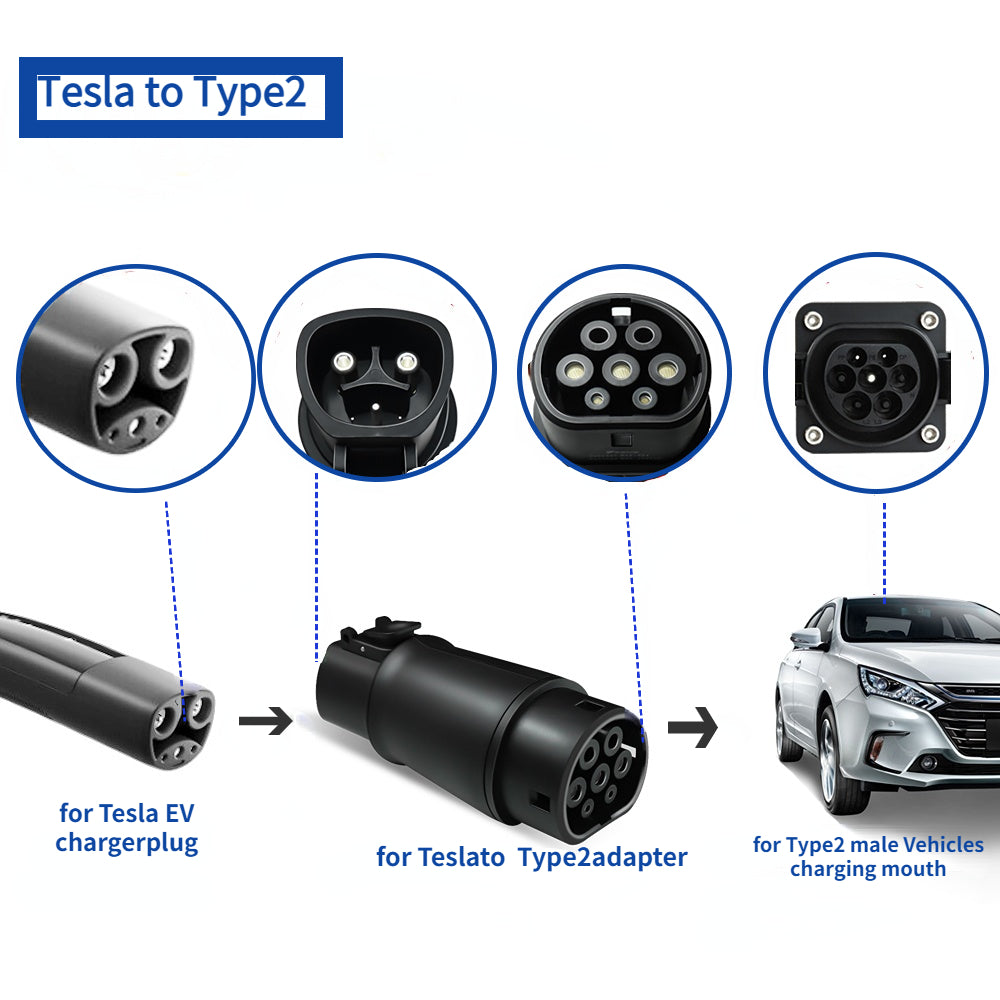 EV Adapter Tesla auf Typ 2 , Konverter für Tesla Ladeanschluss auf Typ