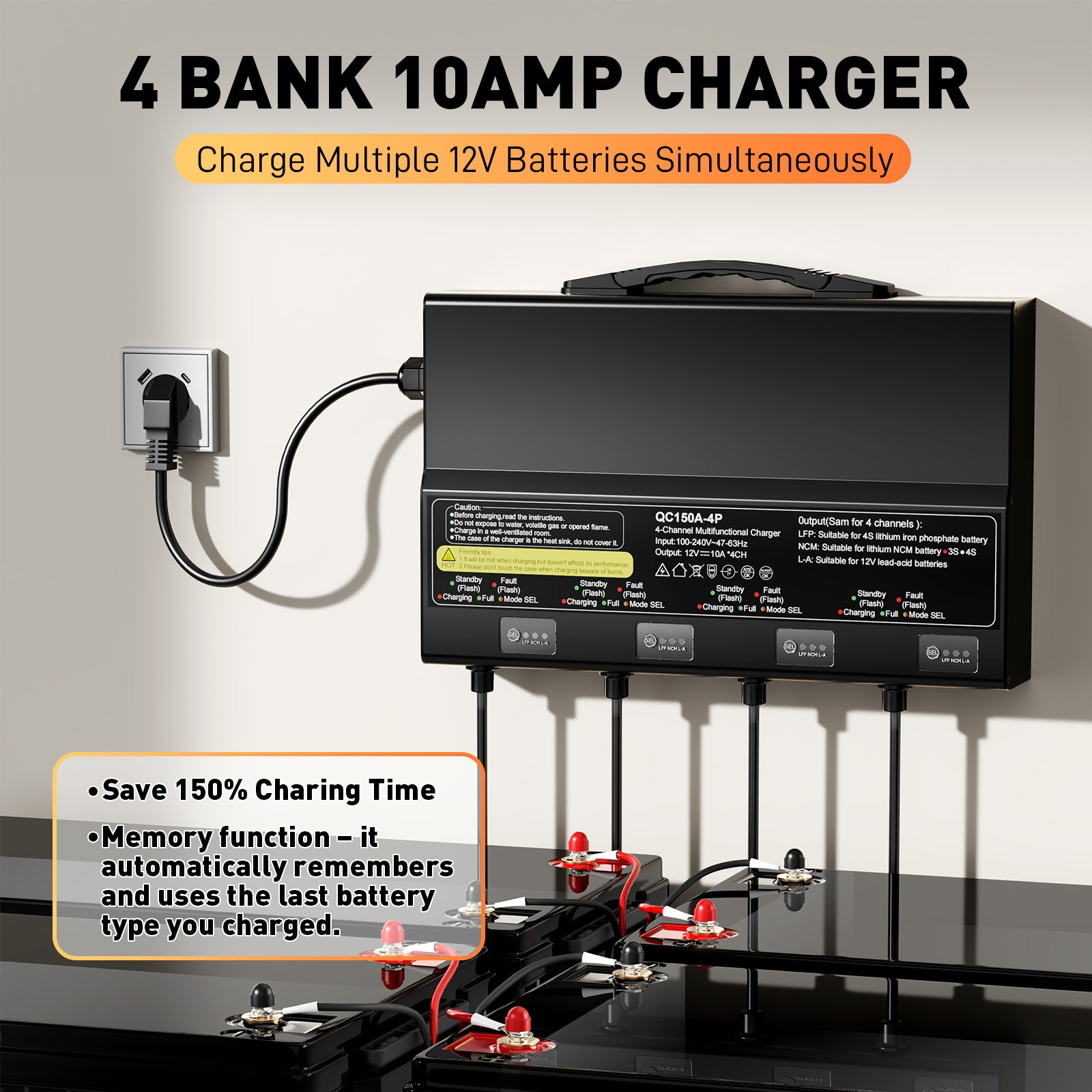 NOEIFEVO 12V 40A 4-banker (10A/bank) universell batterilader, 12V vanntett LiFePO4 litium-blybatterilader for campingvogn, båt, motorsykkel, gressklipper, trollingmotor og blybatteri