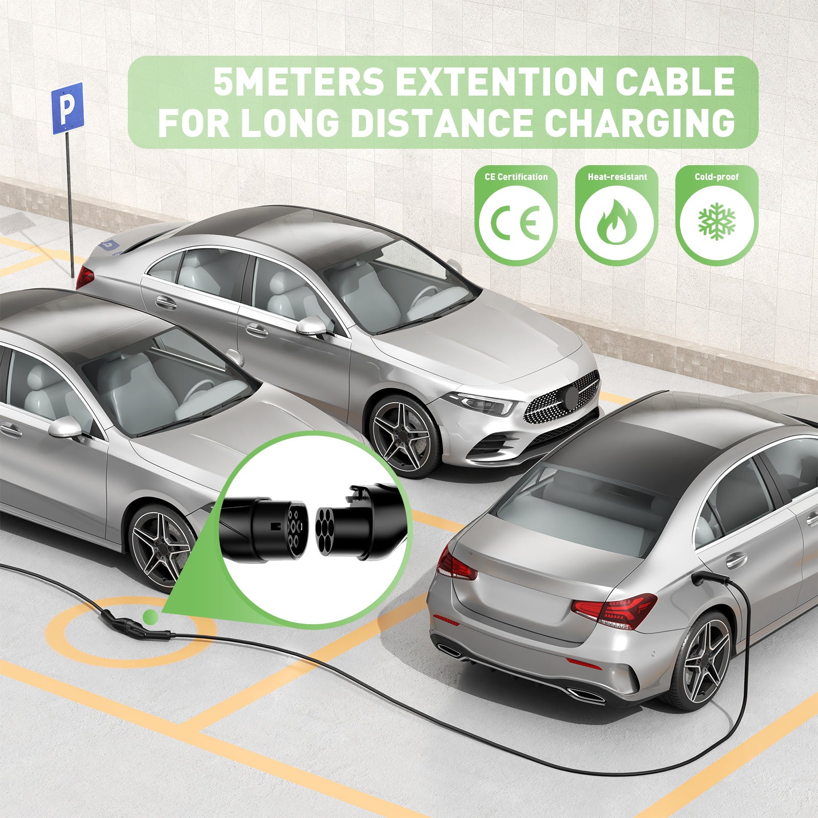 NOEFEIVO 5M/ 7M Typ 2 Verlängerungskabel zum Aufladen, 3.5KW / 7KW / 11KW / 22KW Typ 2 zu Typ 2 Auto Ladekabel für Wallbox und EV Ladegerät