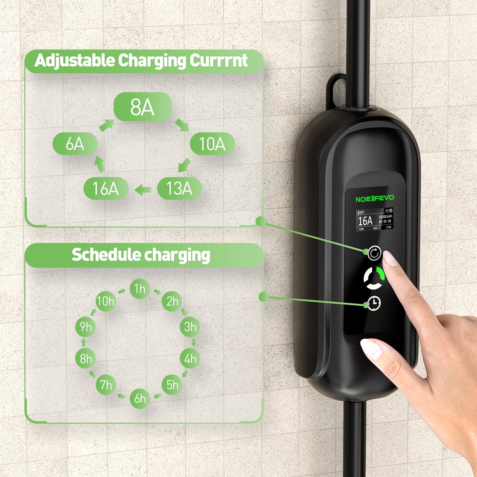 Noeifevo Type2 EV-opladningskabel, 11KW 16A CEE 5m/10m/15m  mobil EV-oplader, DC6mA RCD-beskyttelse