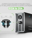 NOEIFEVO 43,8 V 2-20 A Lithium-LiFePO4 nabíječka pro 38,4 V 12S LiFePO4 baterii, LCD displej, nastavitelný proud, nabíječka pro golfové vozíky, trollingové motory, lodě a obytné vozy.