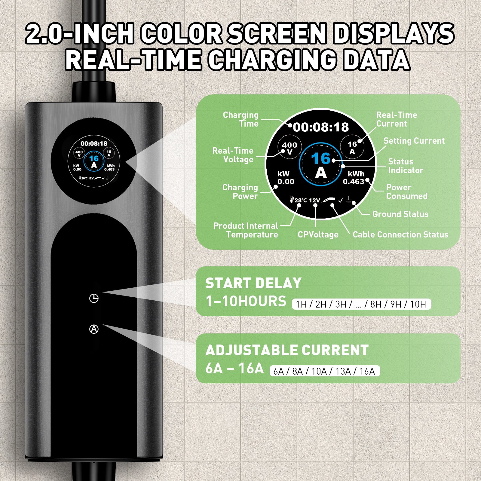 NOEIFEVO mobil veggboks 11kW med app [5m/10m | 3-fas | 6–16 A], ladekabel til elbil CEE-16A 400V til Type 2 med justerbar ladeeffekt, EV-lader for ID.3/4/5/7, IX1, Model 3/Y og andre BEV/PHEV