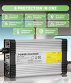 NOEIFEVO 100.8V 4.5A carregador de bateria de lítio para bateria de lítio 24S 88.8V 90V, com ventilador de refrigeração e desligamento automático.