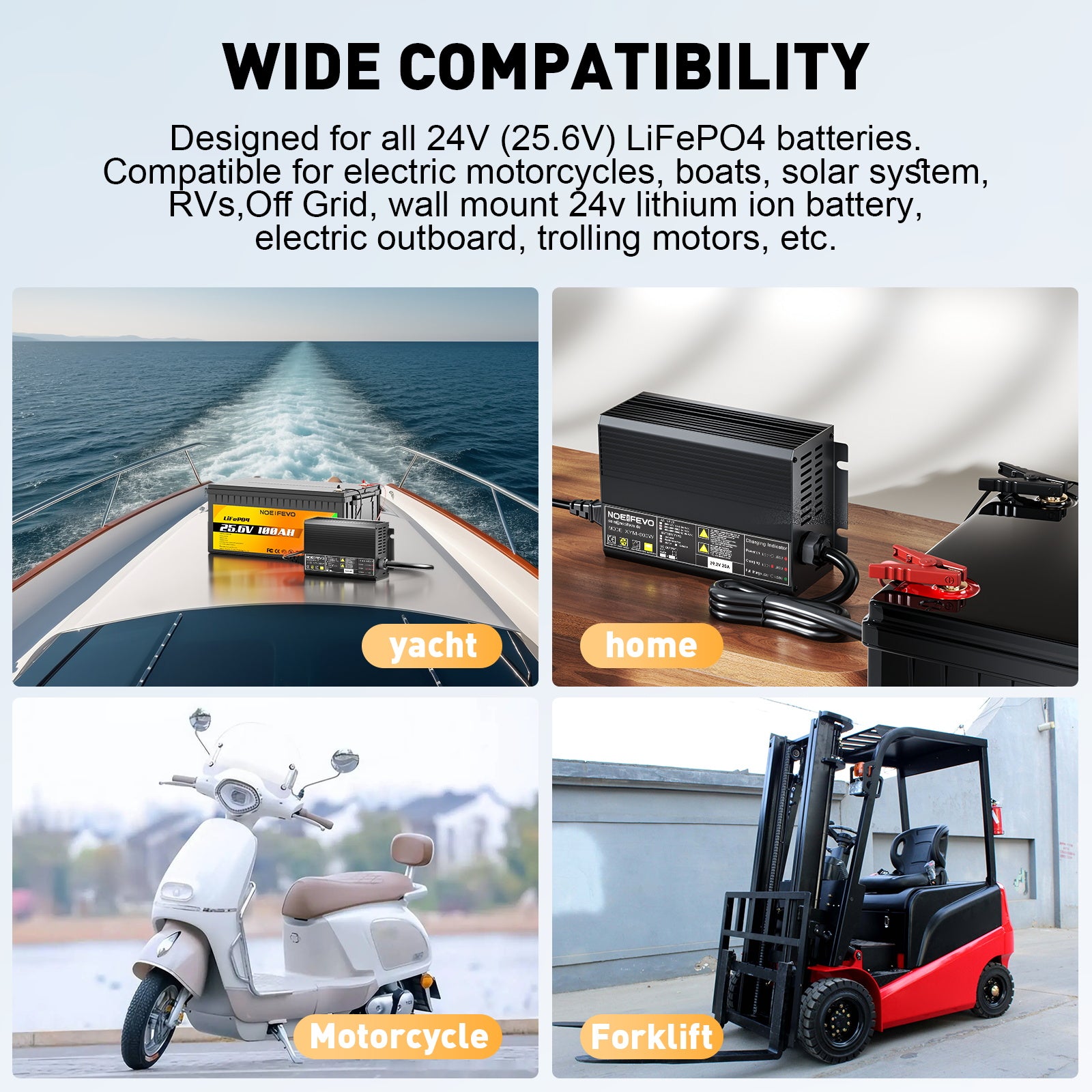 Noeifevo 29,2V 20A LiFePO4 nabíječka baterií pro 24V 25,6V lithiovou baterii, 0V BMS Activate, automatické vypnutí s plnou ochranou