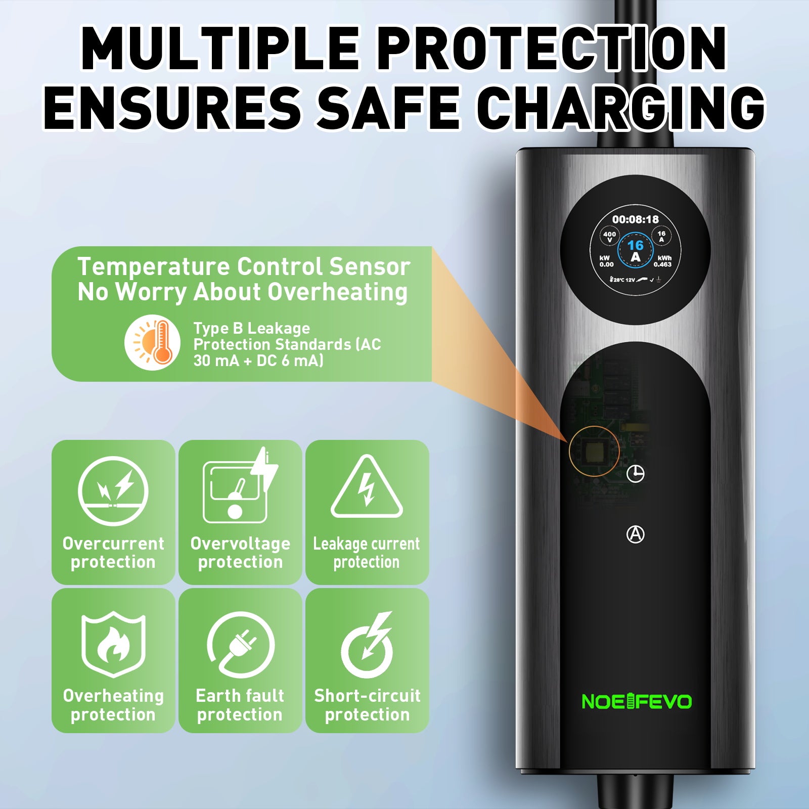 NOEIFEVO 2026 Pro Mobile Wallbox 11kw mit app, e auto CEE 16A auf Typ 2 Ladekabel, 3-phasig EV Ladegerät für Allen EVs(IEC 62196-2) & PHEVS