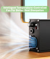 NOEIFEVO 29.4V 2A 3A 4A 5A litiumladdare för 7S 25.9V Li-Ion Lipo-batterier, med LCD-display, kylfläkt, automatisk avstängning
