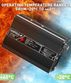 NOEIFEVO 54.6V 5A lithiumlader voor 13S 48V Ebike-scooteraccu, aluminium behuizing, ventilator