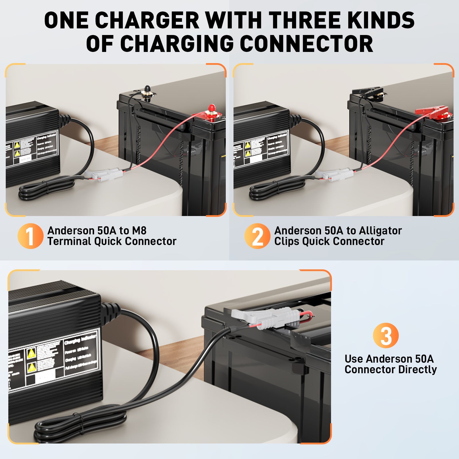 Noeifevo 29.2V 15A LiFePO4 Akku Ladegerät für 24V 25.6V Lithium Batterie,0V BMS Aktivieren, Automatische Abschaltung mit Vollschutz