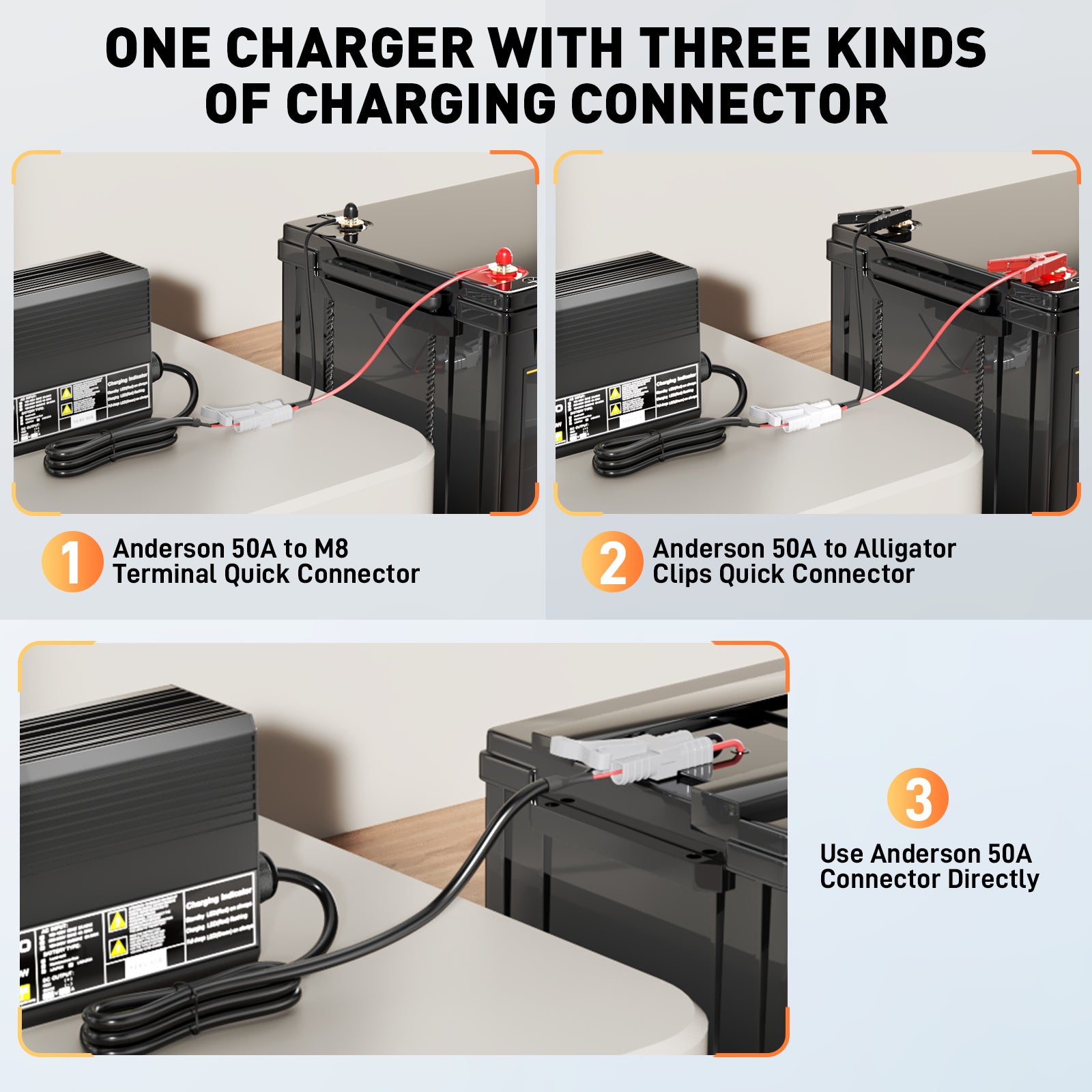 Noeifevo 12V 12.8V 30A Lithium LiFePO4 מטען סוללה, מתח טעינה 14.6V, 0V BMS הפעלה, כיבוי אוטומטי, בית אלומיניום