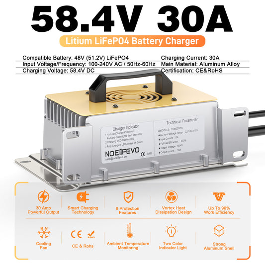 NOEIFEVO 58.4V 30A מטען סוללות LiFePO4 עבור 51.2V (48V) 16S LiFePO4 סוללה, עמיד למים, 0V BMS מופעל