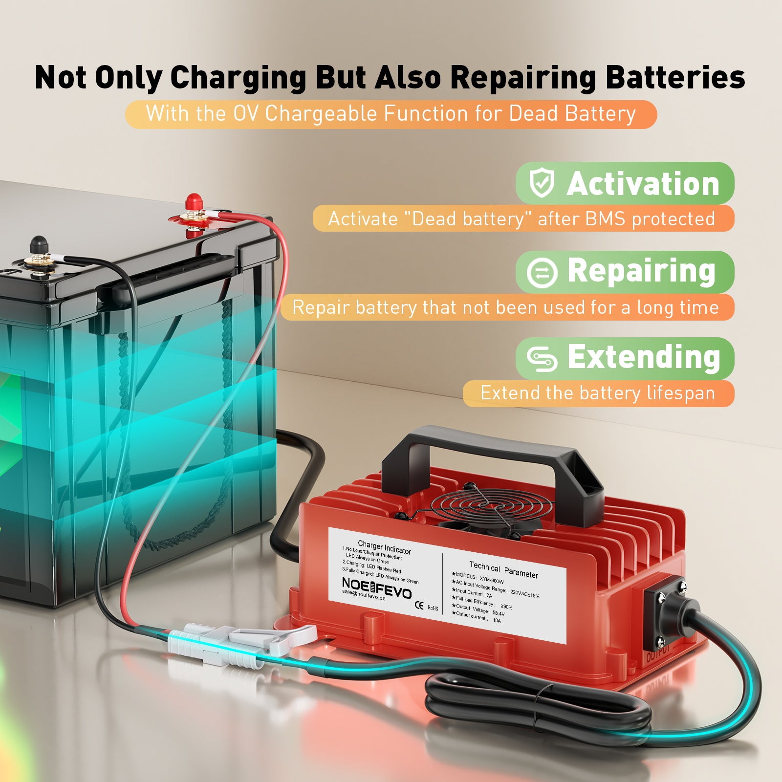 NOEIFEVO 58,4V 10A Lithium LiFePO4 batterilader for 51,2V(48V) 16S batteri, vanntett, automatisk avstenging med full beskyttelse
