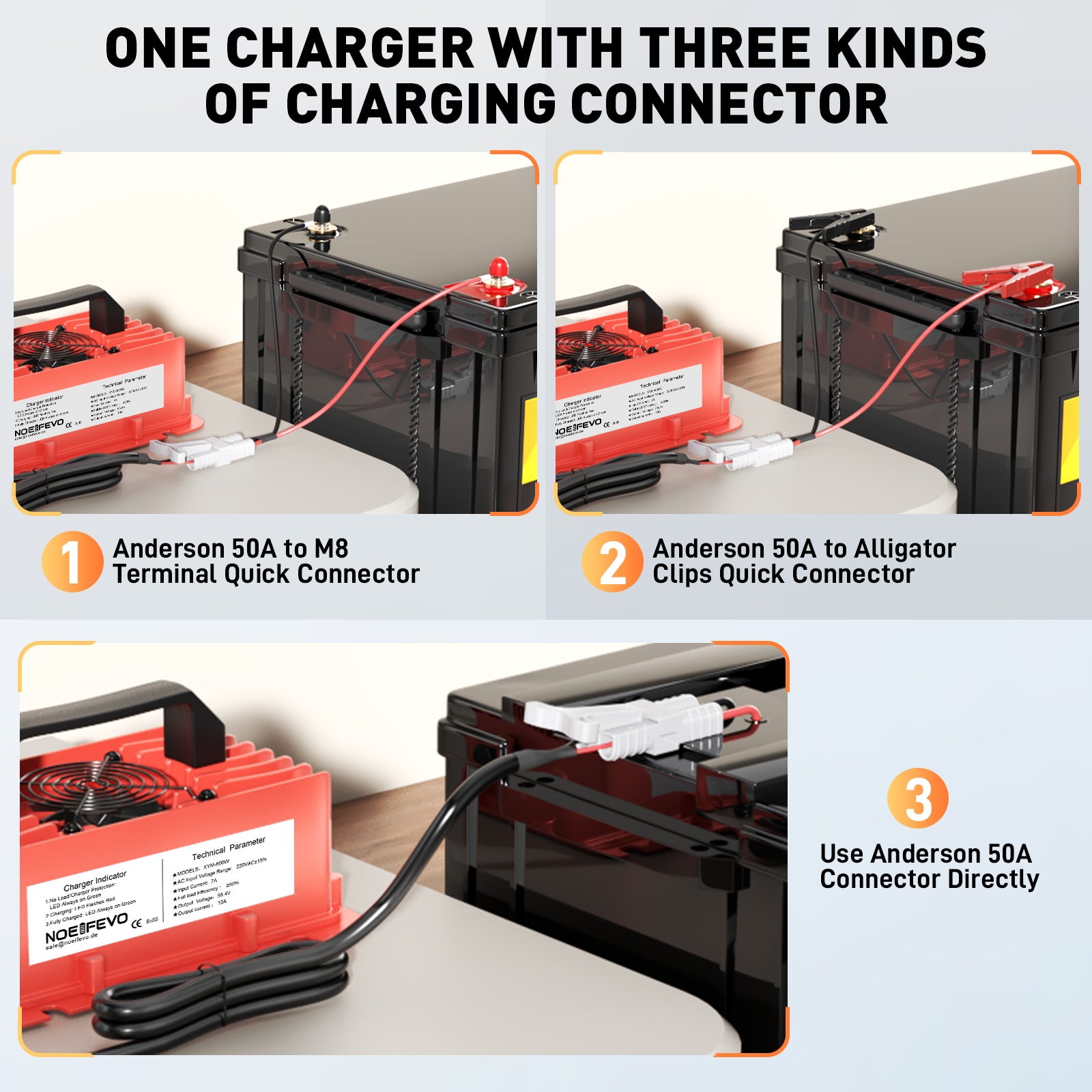 NOEIFEVO 58,4V 10A Lithium LiFePO4 batterilader for 51,2V(48V) 16S batteri, vanntett, automatisk avstenging med full beskyttelse