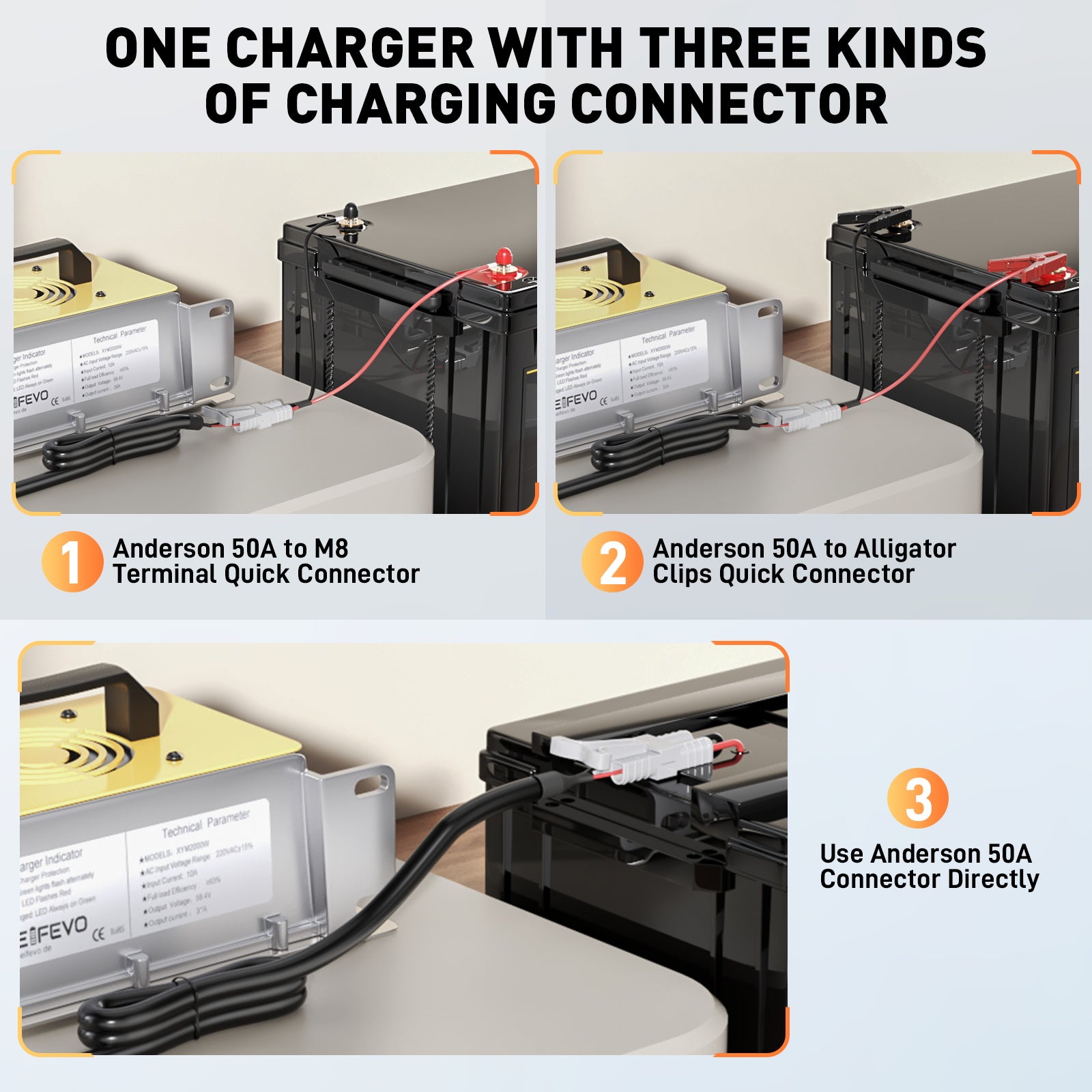 NOEIFEVO 51,2V 48V 16S LiFePO4-lader, 58,4V 35A oplader til solbatterier, golfvognsbatterier og bådbatterier, vandtæt, 0V BMS-aktiveret