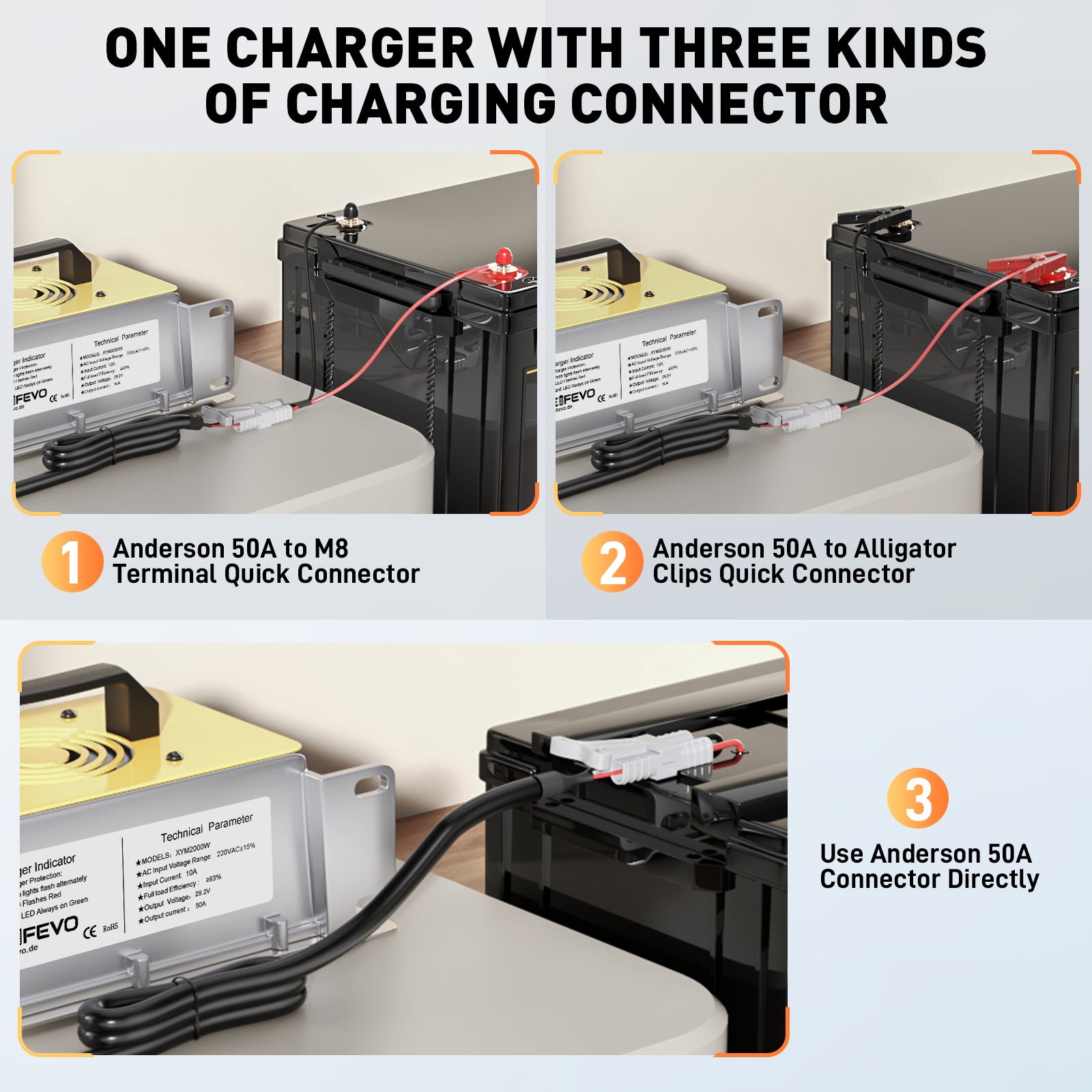 NOEIFEVO 29.2V 50A snellader voor 24V 25.6V lithium LiFePO4-accu, waterdicht, 0V BMS-activering