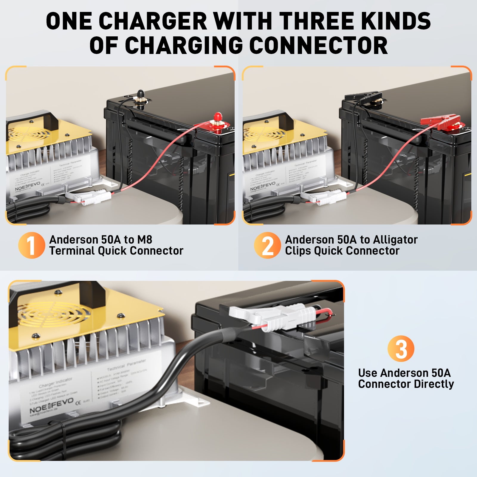 NOEIFEVO 58.4V 50A LiFePO4 akkulaturi 51.2V (48V) 16S LiFePO4 akulle, vedenpitävä, 0V BMS aktivoitu
