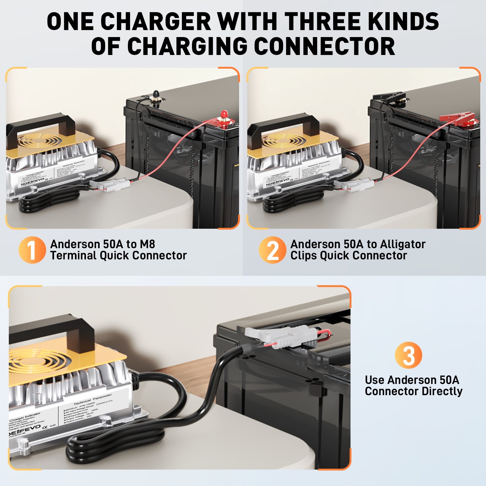 NOEIFEVO 58,4V 20A Lithium Lifepo4 nabíječka baterií pro 48V (51,2V)16S baterii, vodotěsná, 0 V BMS aktivace, automatické vypnutí s plnou ochranou