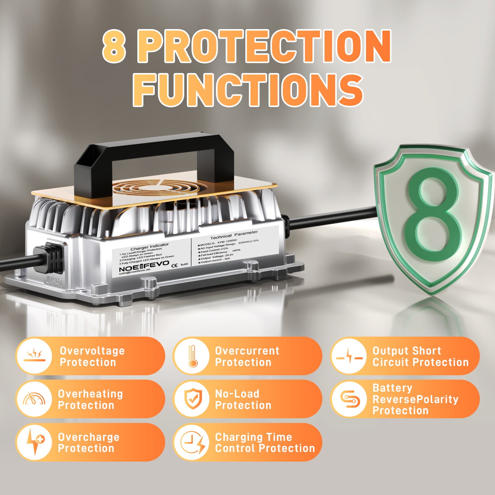 Noeifevo 29,2V 30A LiFePO4 nabíječka baterií pro 24V 25,6V lithiovou baterii, vodotěsná, 0V BMS aktivace, automatické vypnutí