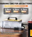 NOEIFEVO 51,2V 48V 16S LiFePO4-lader, 58,4V 35A oplader til solbatterier, golfvognsbatterier og bådbatterier, vandtæt, 0V BMS-aktiveret