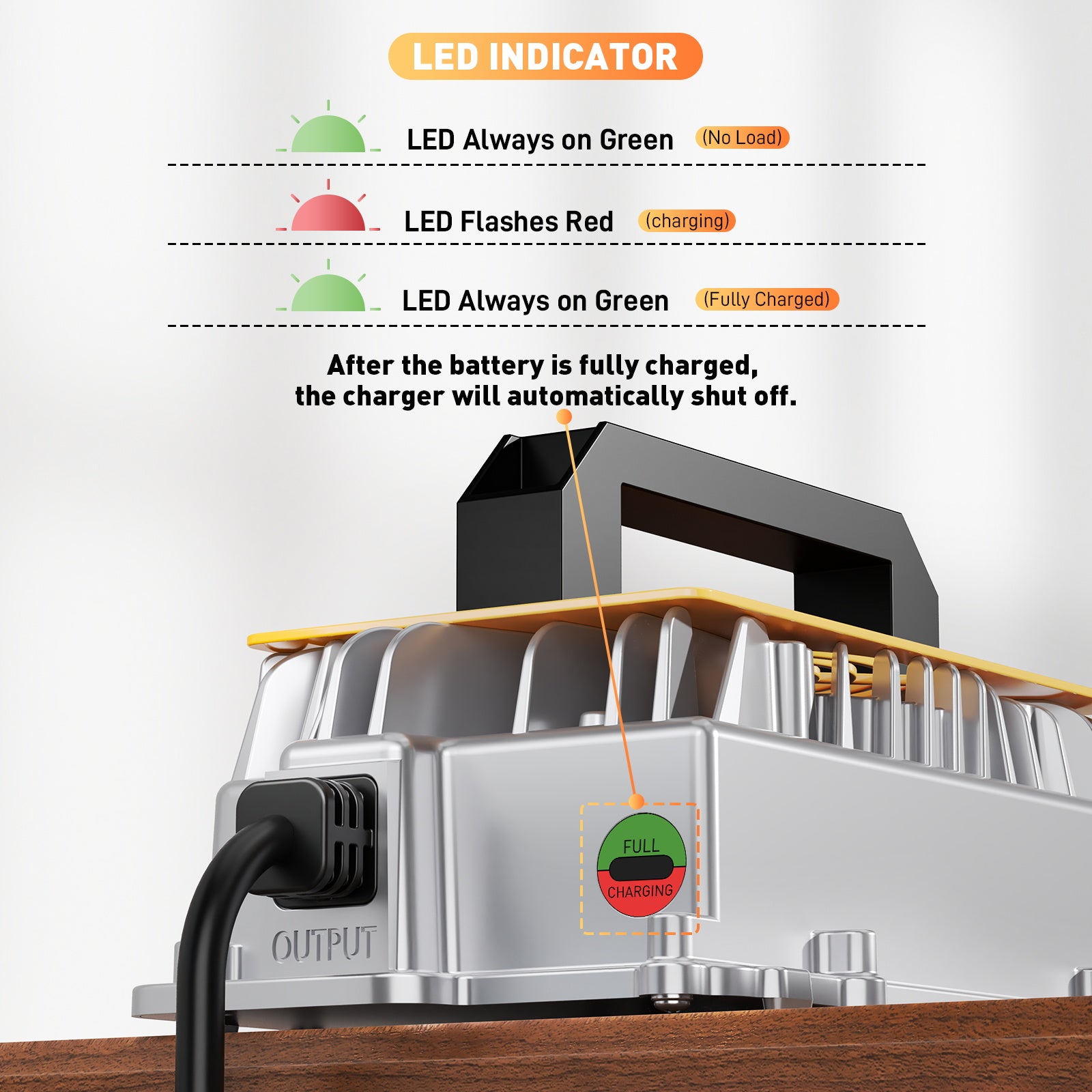 NOEIFEVO 58,4V 20A Lithium Lifepo4 nabíječka baterií pro 48V (51,2V)16S baterii, vodotěsná, 0 V BMS aktivace, automatické vypnutí s plnou ochranou