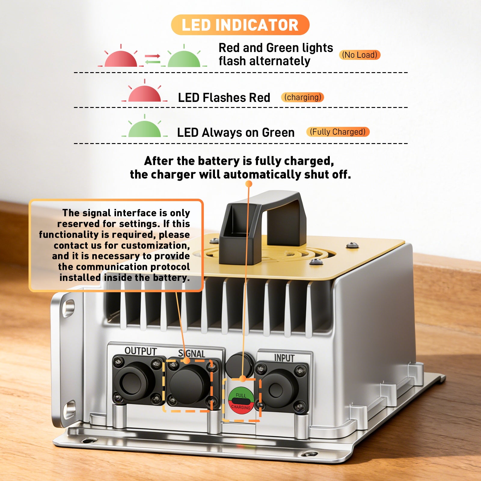NOEIFEVO 51,2V 48V 16S LiFePO4-lader, 58,4V 35A oplader til solbatterier, golfvognsbatterier og bådbatterier, vandtæt, 0V BMS-aktiveret