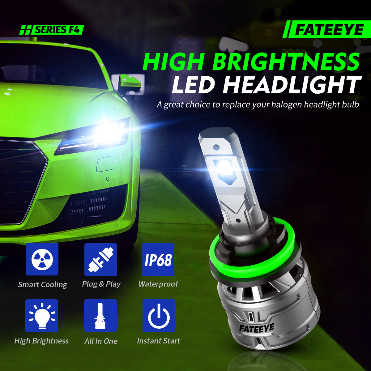 2 pezzi 60W 13000 Lumen Lampada Fari Auto, H7 H11 9006 9005 9012 H4 H13 9007 Lampada LED