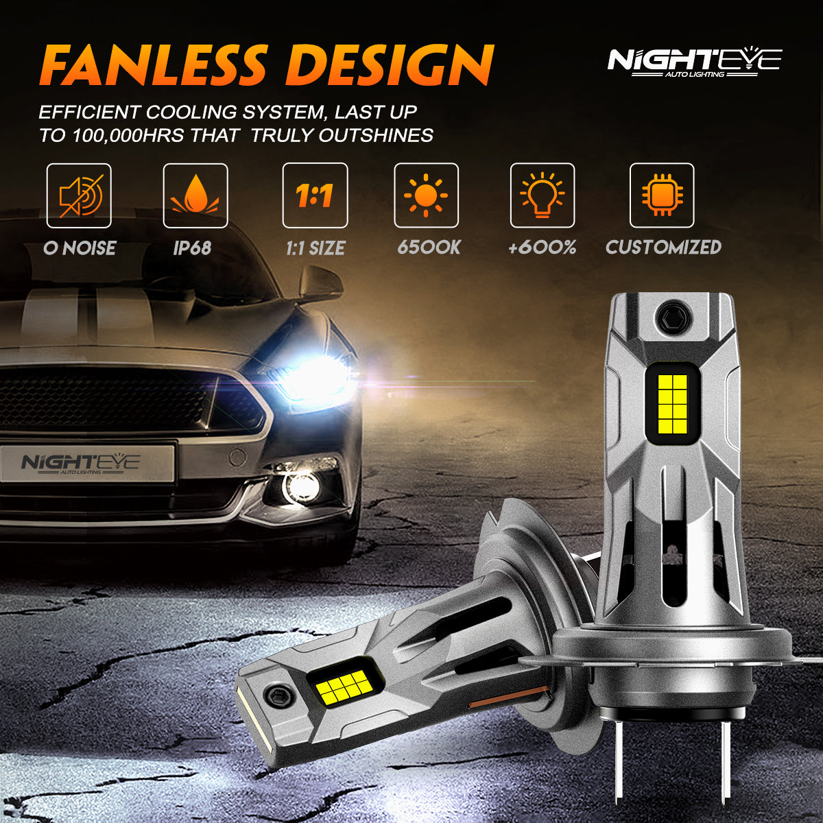 2 יחידות מנורת פנסים לרכב 60W 12000 לומן, נורת LED H7