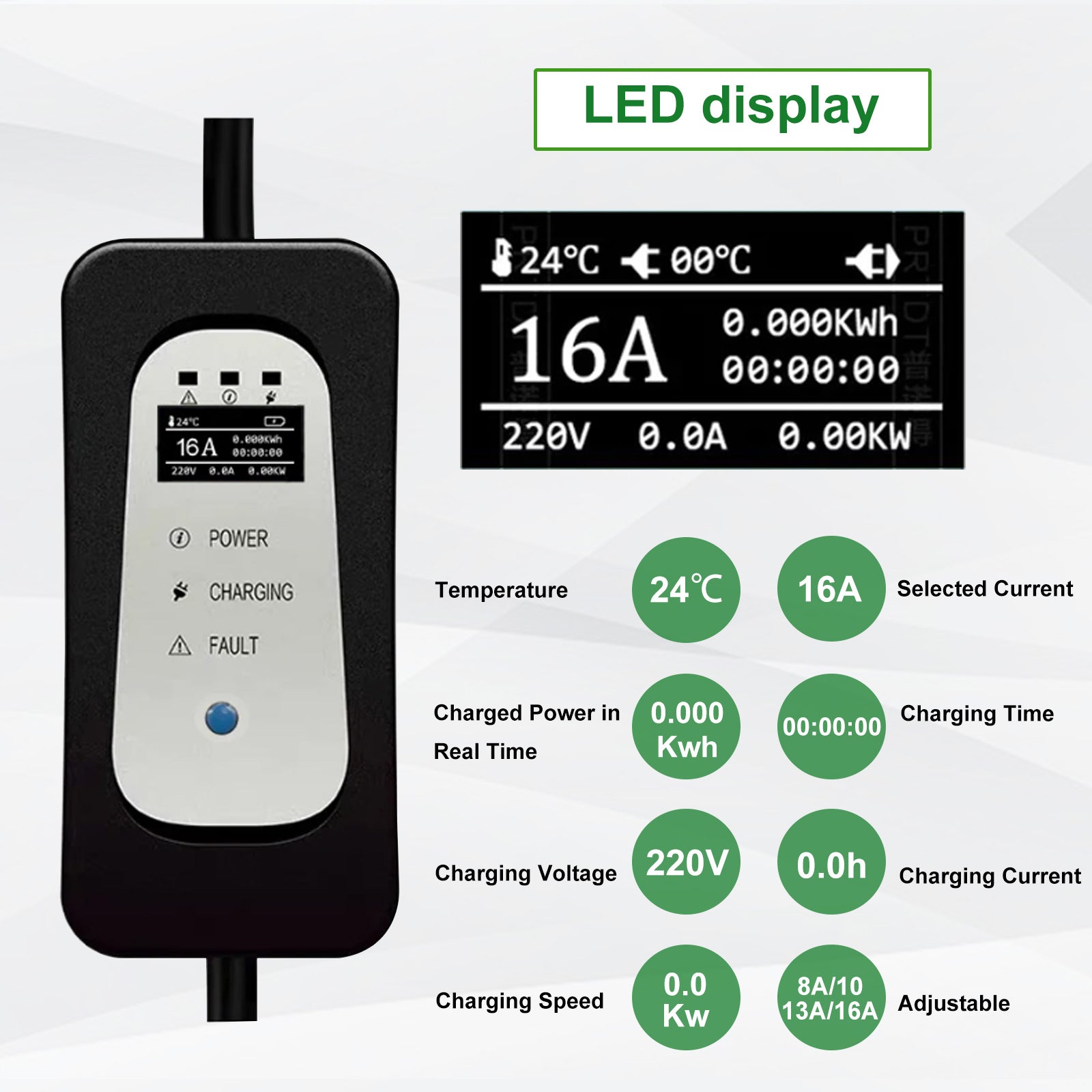 10Metri Caricatore EV portatile tipo 2 3,6KW 16A, cavo di ricarica EV domestico con Schuko