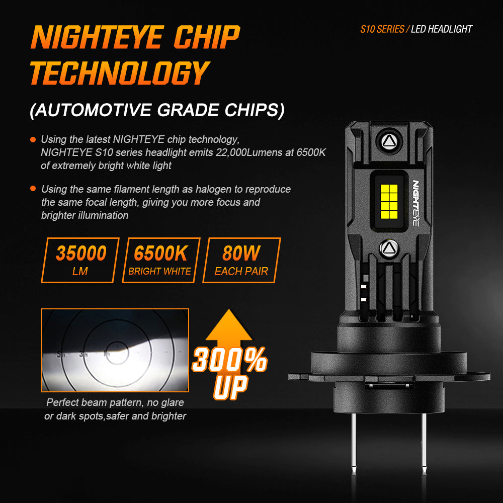2 pezzi 80W 22000LM Lumen lampada anabbagliante auto, lampada LED H7 H11 9005 9006 H4