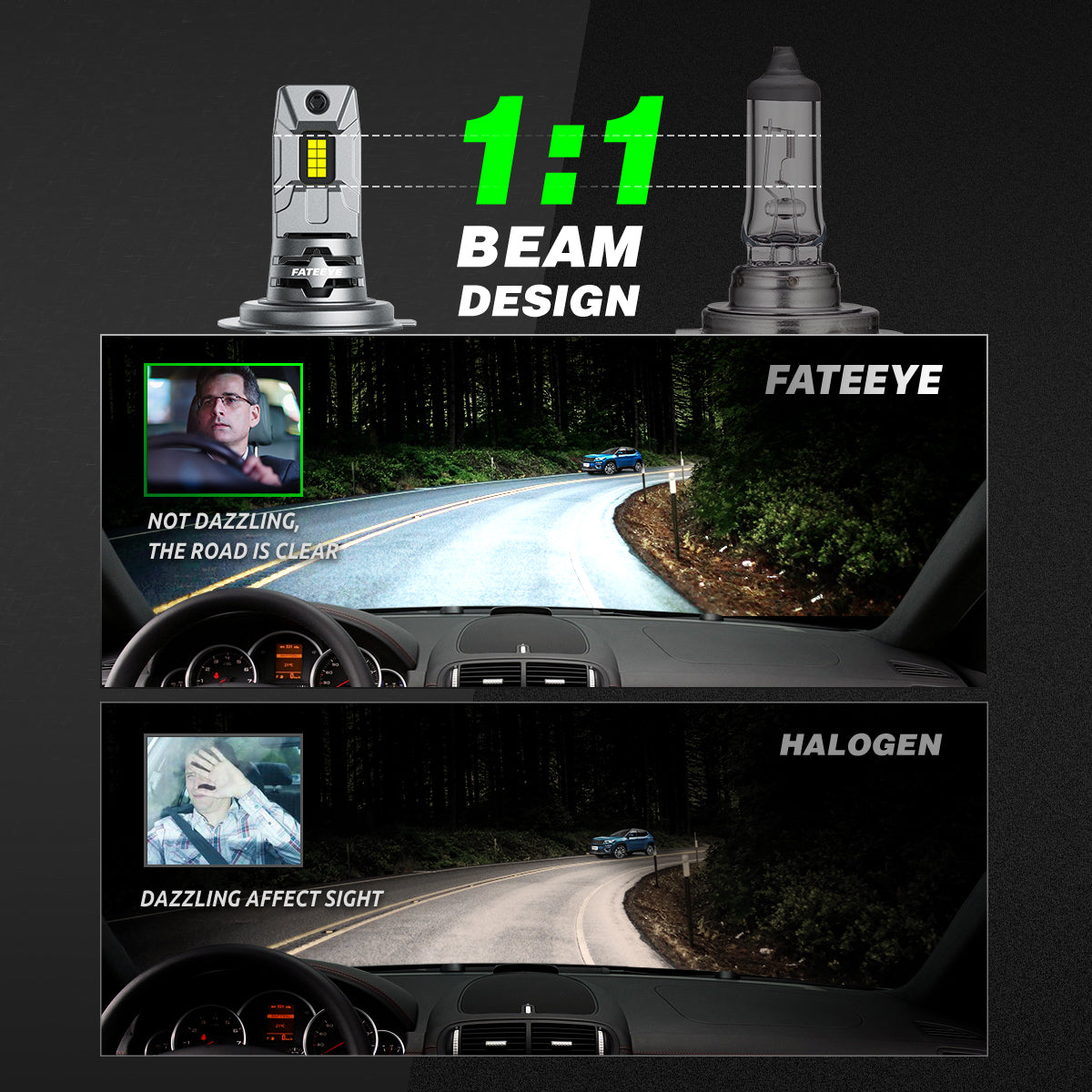 2 יחידות פנס רכב LED H7 60W 12000LM לומן