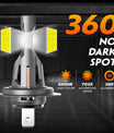 2 יחידות מנורת פנסים לרכב 60W 12000 לומן, נורת LED H7