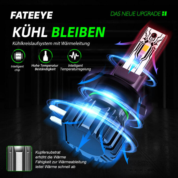 FATEEYE H7 LED Scheinwerfer Kit 10000LM 50W Fern/Abblendlicht 6500K Weiß Halogen(2Stück)