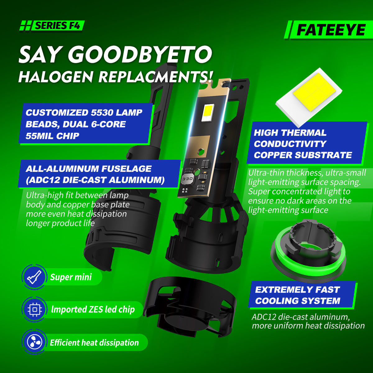 2 pezzi 60W 13000 Lumen Lampada Fari Auto, H7 H11 9006 9005 9012 H4 H13 9007 Lampada LED