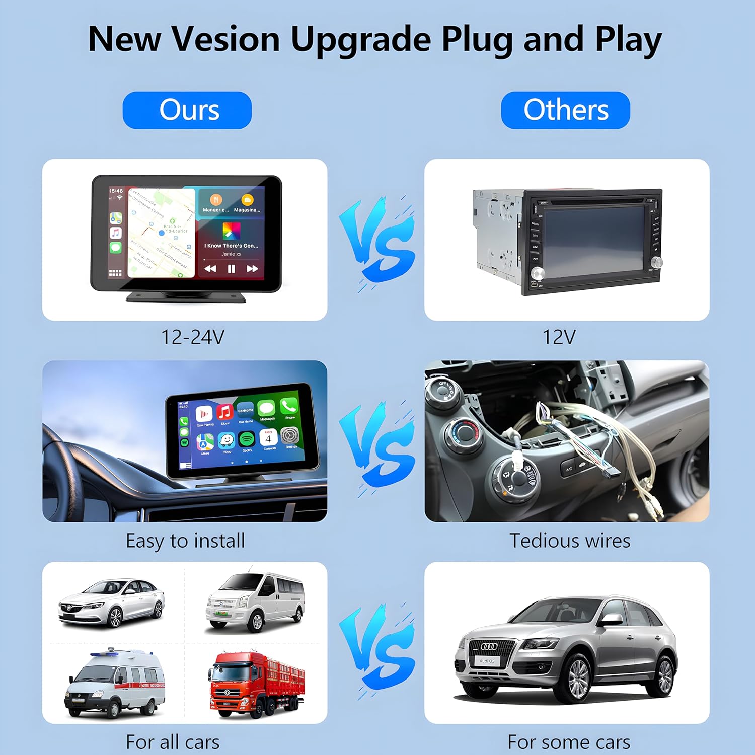 Langaton CarPlay ajoneuvoille, 7" HD GPS-navigaatiolla kannettava auto-stereo-kosketusnäyttö Apple CarPlaylla, Android Autolla, peruutuskameralla, auto-äänivastaanottimella ääniohjauksella, Mirror Linkillä, Bluetoothilla