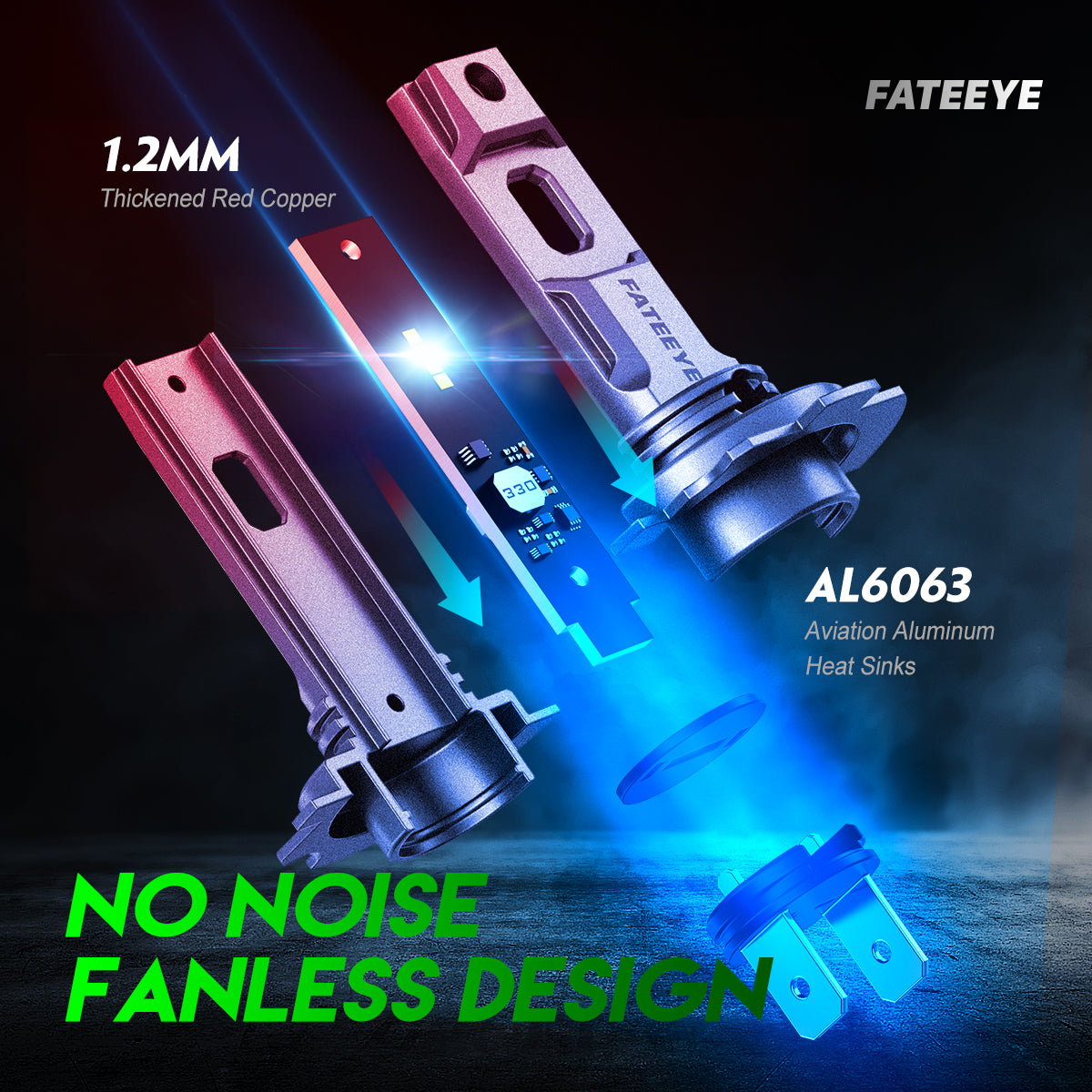2 stk. 50W 10000 Lumen bilforlygter, H7 LED lampe.