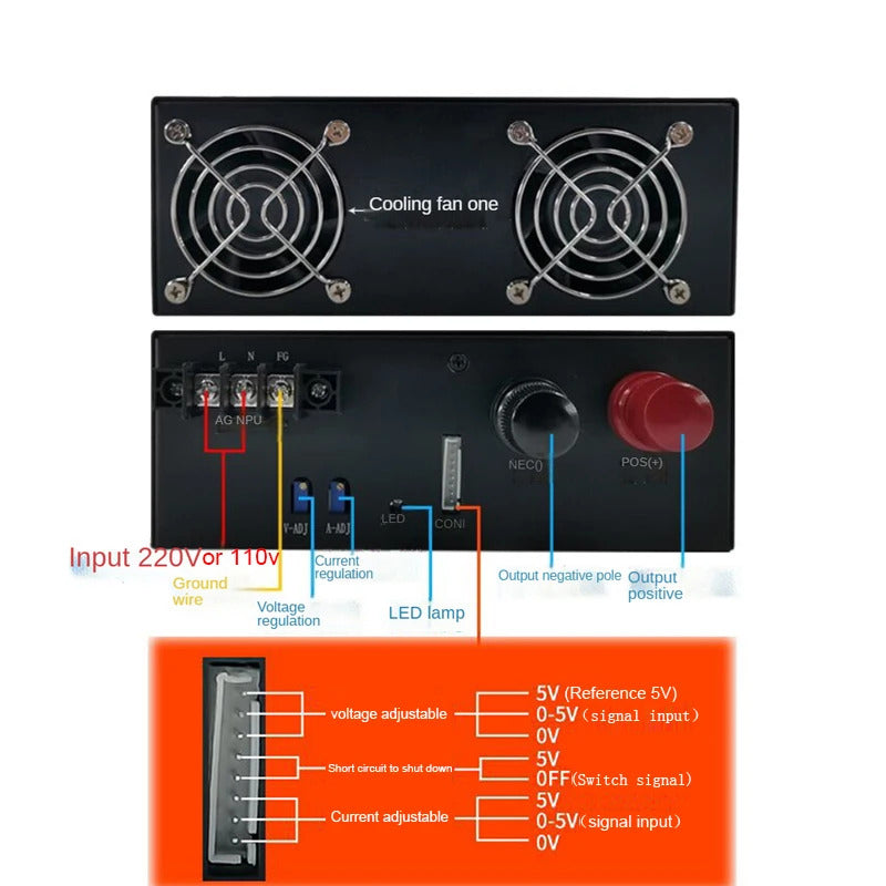 NOEIFEVO מטען אוניברסלי עם מתח מתכוונן 12V 24V 36V 48V 60V 80V 110V, זרם מתכוונן 200A 125A 50A 27A, טעינה CC/CV, טעינת ליתיום, ליפו, LiFePO4, סוללת עופרת-חומצה, ספק כוח זרם גבוה